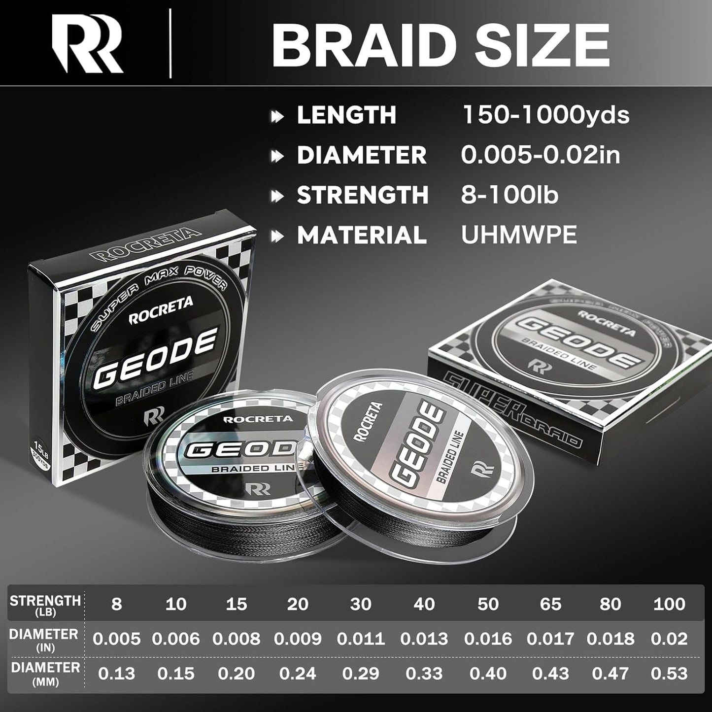 Geode Braided Fishing Line - Super Strong Power Braid for Saltwater & Freshwater | 8-50lb, 150yds-1000yds