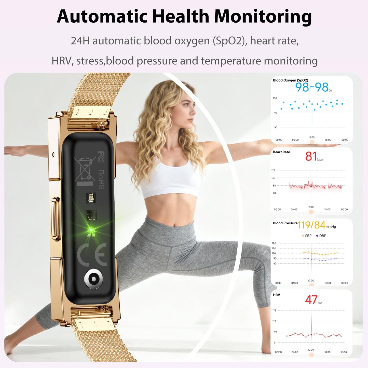 Lgnitek Activity Tracker for Women, Health and Fitness Wearable with 24/7 HRV/Heart Rate/SPO₂/Sleep Monitor and 35 Sports Modes, Menstrual Cycle Insights IP68 iOS Android