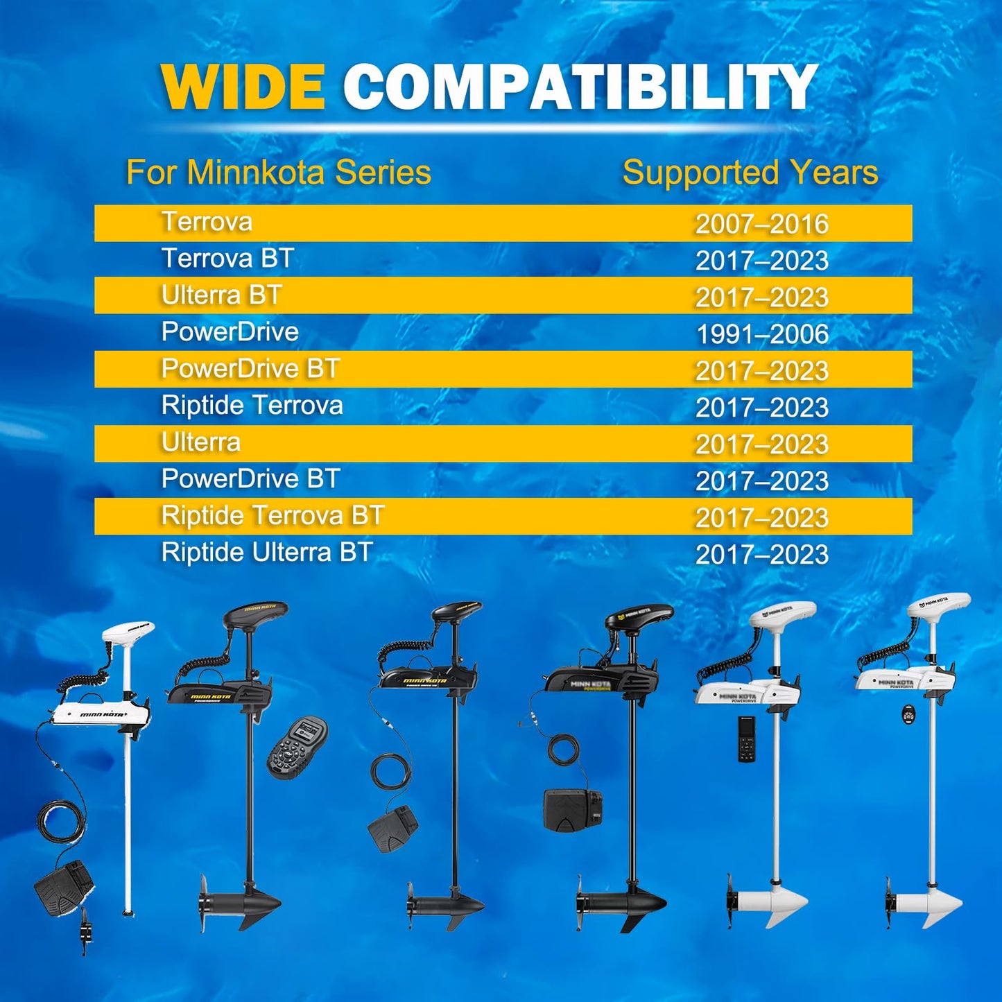 MKA-60 1862060 Trolling Motor Stabilizer Mount Compatible with Minn Kota Terrova Ulterra PowerDrive Riptide 1991-2023, Fold-Down Bracket with Adjustable Arm, Marine Grade Anti-Bounce Mount