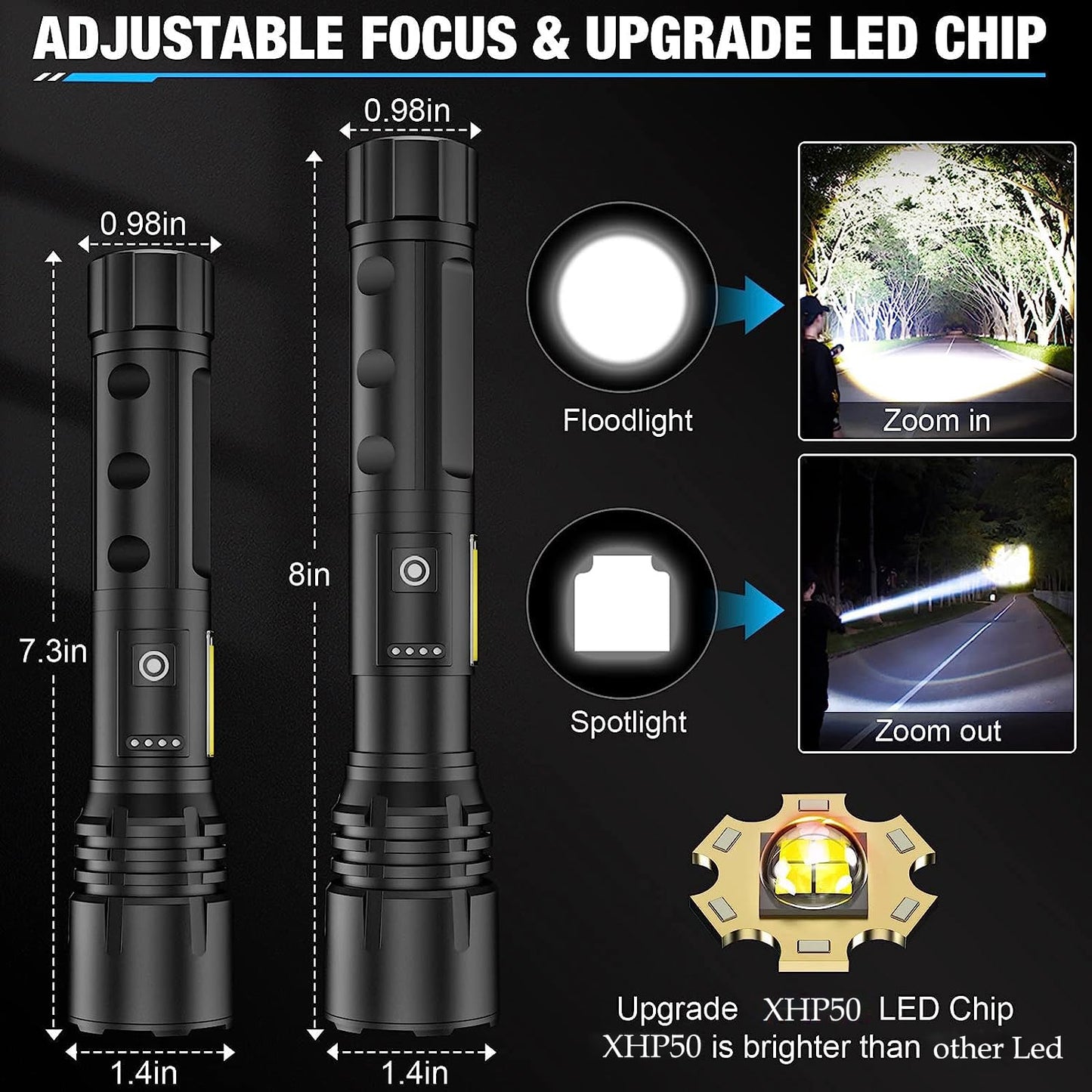 LED Flashlights High Lumen Rechargeable 80000 Lumens High Power Tactical Flashlight with COB Work Light Super Bright Waterproof Power Display Zoomable 7 Modes for Camping Hiking Emergency 2 Pack