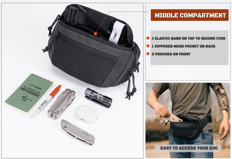 SHANGRI-LA Tactical Concealed Carry Fanny Pack for Men and Women, Low-Profile CCW Waist Bag, with Pistol Holster and Mag Holder, Multi-Use for Hiking, Travel, EDC