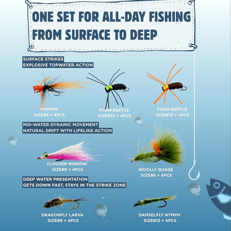 Bass Flies - 28-Piece Dry, Wet, Nymph & Streamer Fly Set with Waterproof Box | Ideal for Beginners in Rivers & Lakes