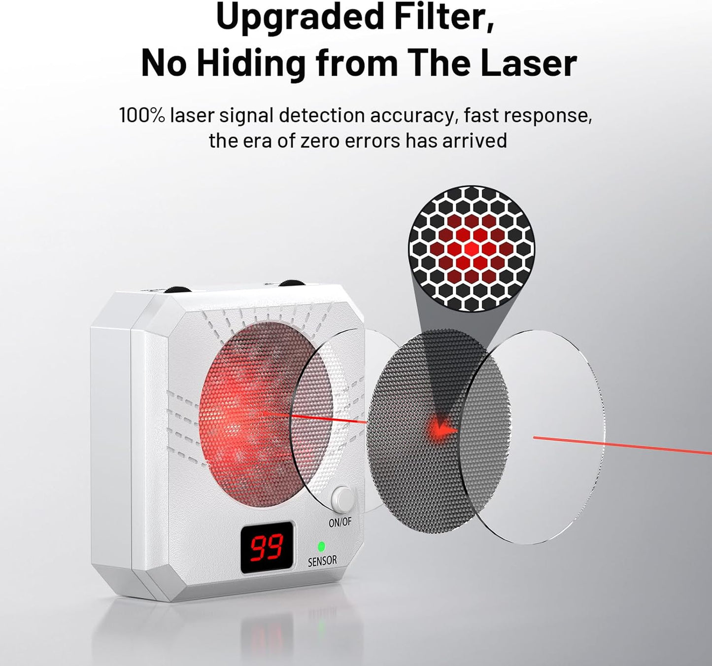 9MM Laser Training Cartridge - Electronic Target System with 5 Difficulty Levels for Effective Dry Fire Practice