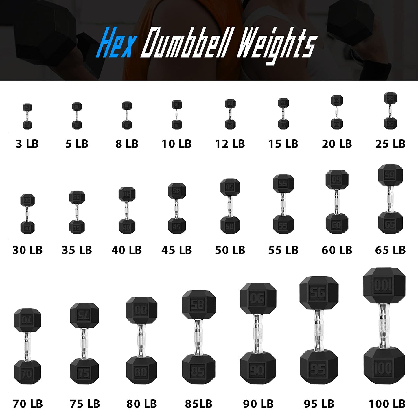 Balelinko Hex Dumbbells Free Weights Set with Metal Handles Rubber Encased Solid Cast Iron Hex Dumbbell in Pair, 12 LBS