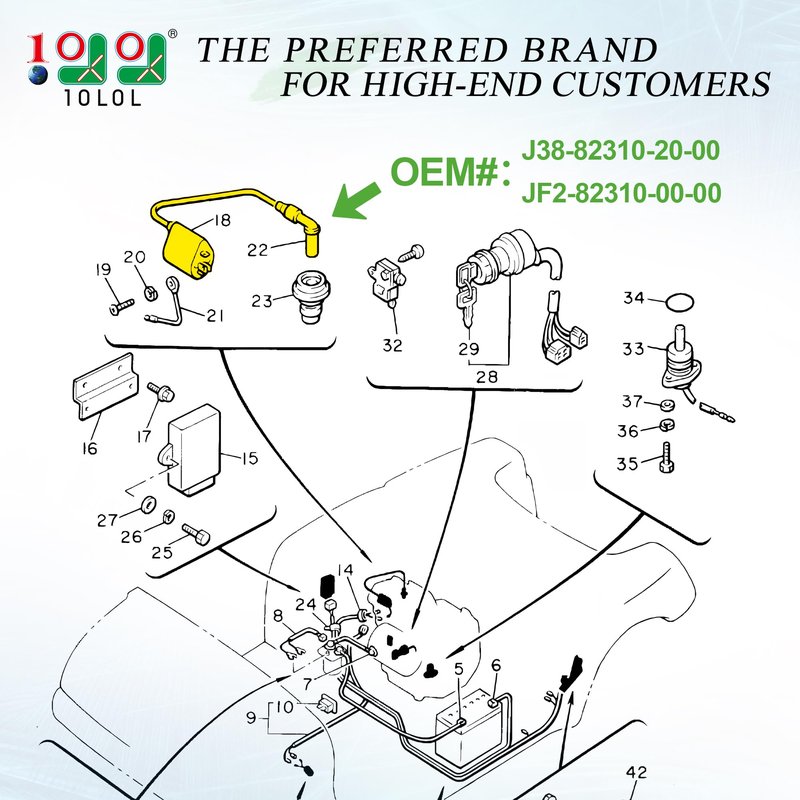 10L0L Golf Cart Ignition Coil & Spark Plug Kit for Yamaha G2 G5 G8 G9 G11 G14 Models, Replaces OEM J38-82310-20-00, Easy Installation Durable Performance
