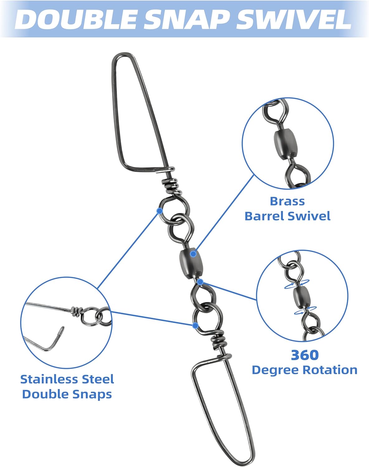 Bluewing Double Snap Swivels - High Strength Stainless Steel Fishing Tackle | 75lbs, 135lbs, 200lbs, 300lbs