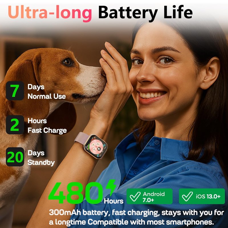 MorePro Health Fitness Tracker with 24/7 Heart Rate/Blood Pressure Monitor, Blood Oxy-gen/Sleep Tracking, 120+ Sports Activity Tracker, Smart Watch (Make/Answer Call) with Step Counter for Women Men