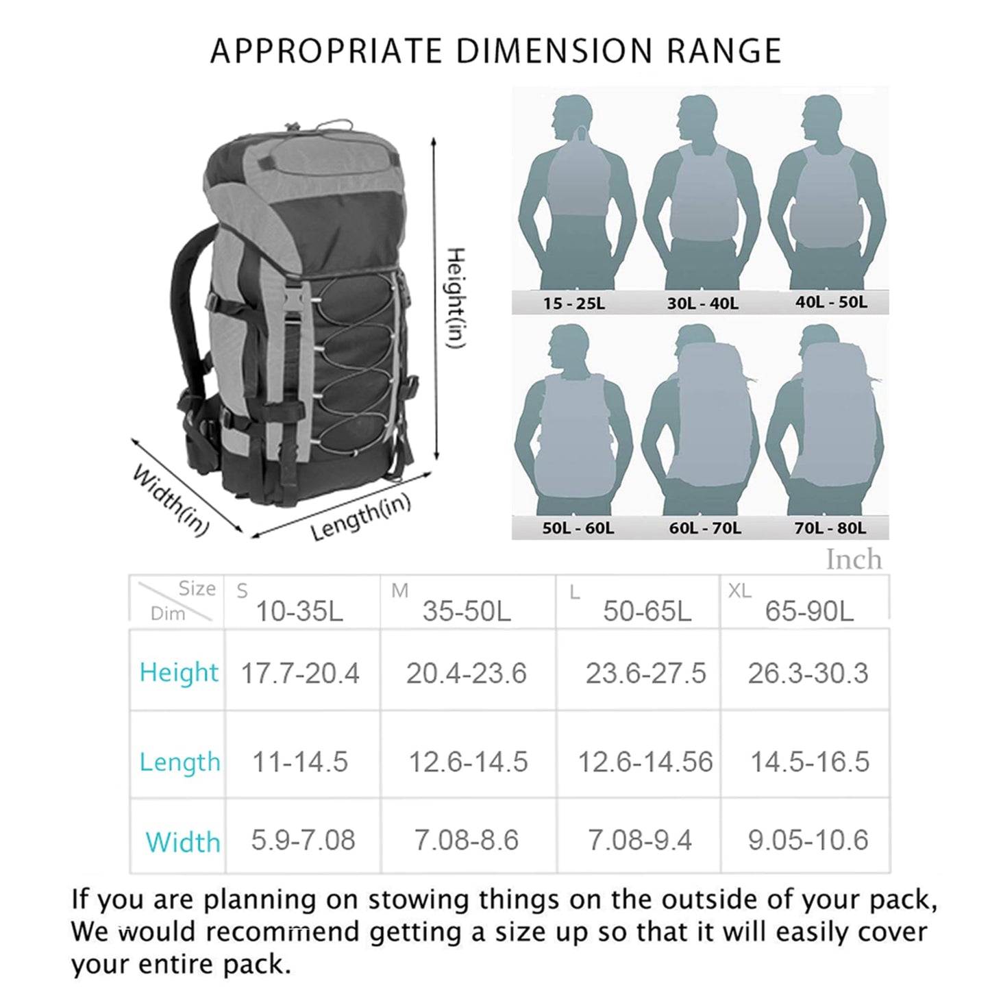 WSZCML Hi-Visibility Backpack Rain Cover with Reflective，Upgraded Triple Waterproofing，Adjustable Anti-Slip Cross Buckle Strap，for Hiking, Camping, Biking, Outdoor, Traveling (Gray, M)