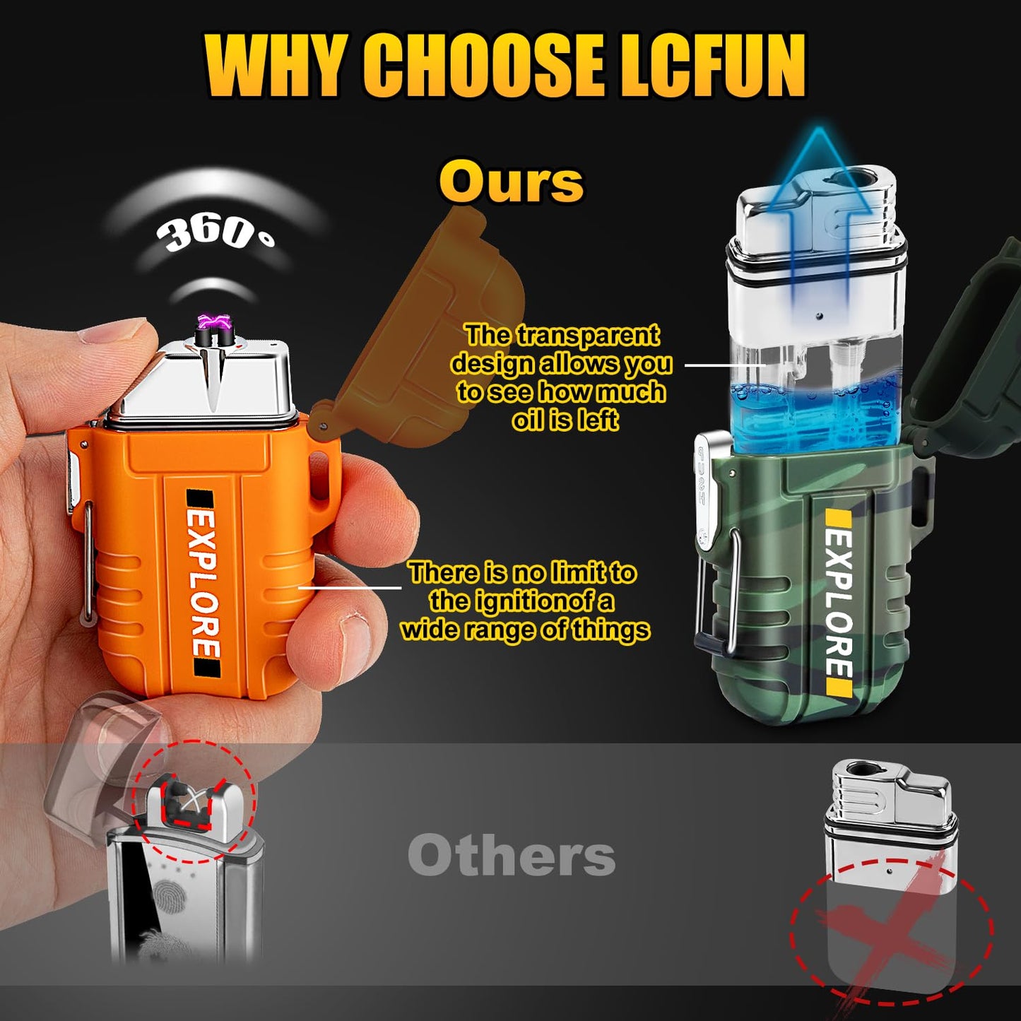 LcFun 3 Pack Waterproof Outdoor Lighter, Windproof Torch Lighters Butane Refillable, Electric Dual Arc Plasma Lighter USB Rechargeable, Camping Hiking Survival Tactical Gear Gadgets for Men