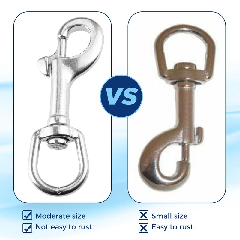 Swivel Eye Bolt Snap Hook, Mount 316 Stainless Steel with Rubber Pad, Fit for Fishing Boat Canoe Accessories,Flagpole, pet leash, camera leash, key chain, tarpaulin cover, clothesline (Pack of 5)
