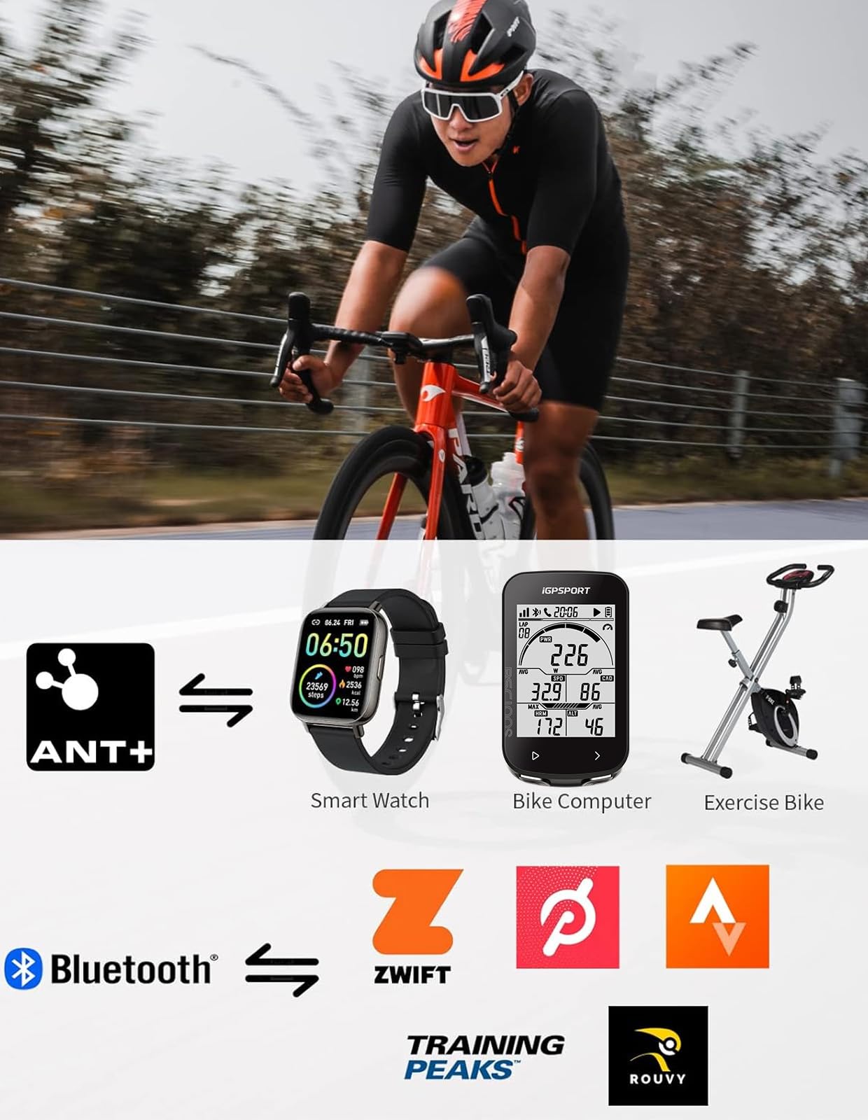 iGPSPORT CAD70 Cadence Sensor, Bluetooth ANT+ Wireless Waterproof Cycling Sensor, Compatible with Bike Computer Stationary Bike