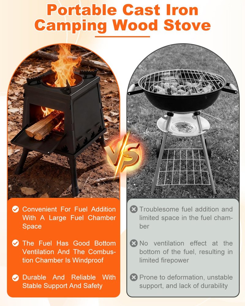 GVUHR Portable Wood Burning Stove - Lightweight Cast Iron Camp Stove for Backpacking，A Small Size 8.9in * 8.9in * 8.7in Backpacking Camping Stove Kit (Black, Small)
