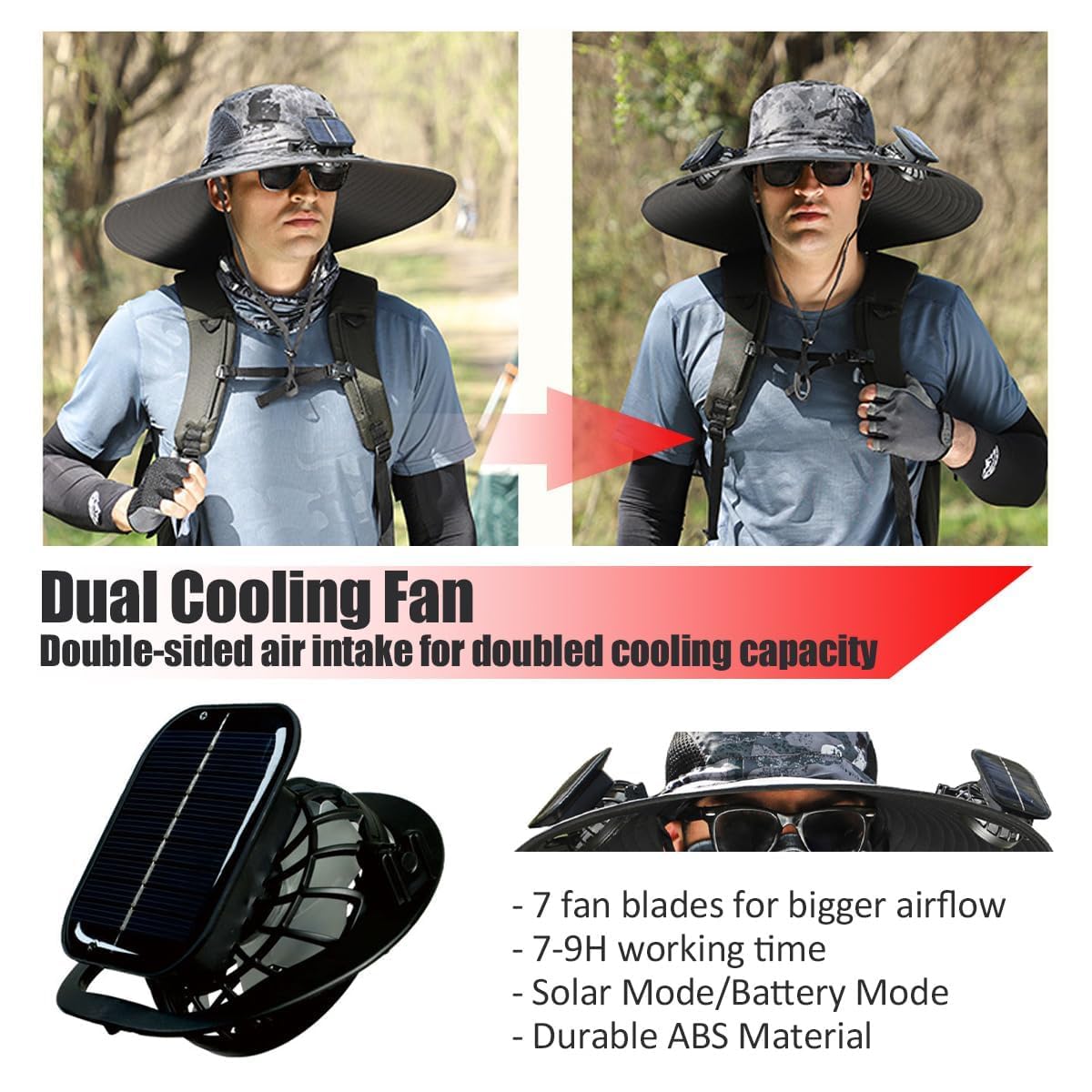 DASHENRAN Wide Brim Solar Fan Outdoor Fishing Hat-Solar & USB Charging,Outdoor Fishing Hat,Hat with Fan,Solar Fan Hat Upf50+ (US, Alpha, One Size, Black)