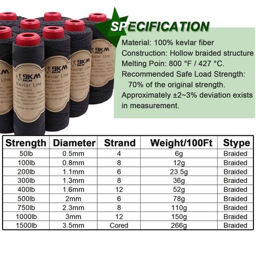 9KM DWLIFE Black Braided Kevlar Cord, 500-1500lb, Heavy Duty Huge Kite String, Model Rocket, Paracord, Fishing Assist Cord, Camping, Hiking, Outdoor Survival Rope