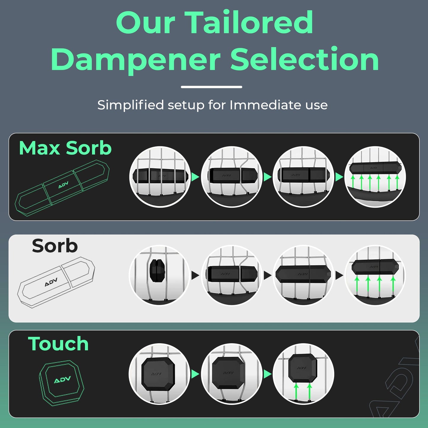 ADV Tennis Dampener with Custom Feel, Racket Shock Absorber to Reduce Vibration and Stay on The Racket, Engineered Poly-Silicone Tennis Racket Dampener, Black, Sorb 3-Pack…