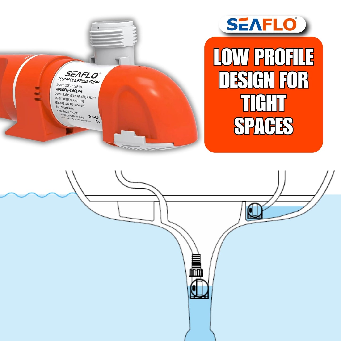 SEAFLO 14A Series 12V 1100 GPH Automatic Low Profile Water Sensing Bilge Pump | Compact, Efficient, and Reliable with 4-Year Warranty