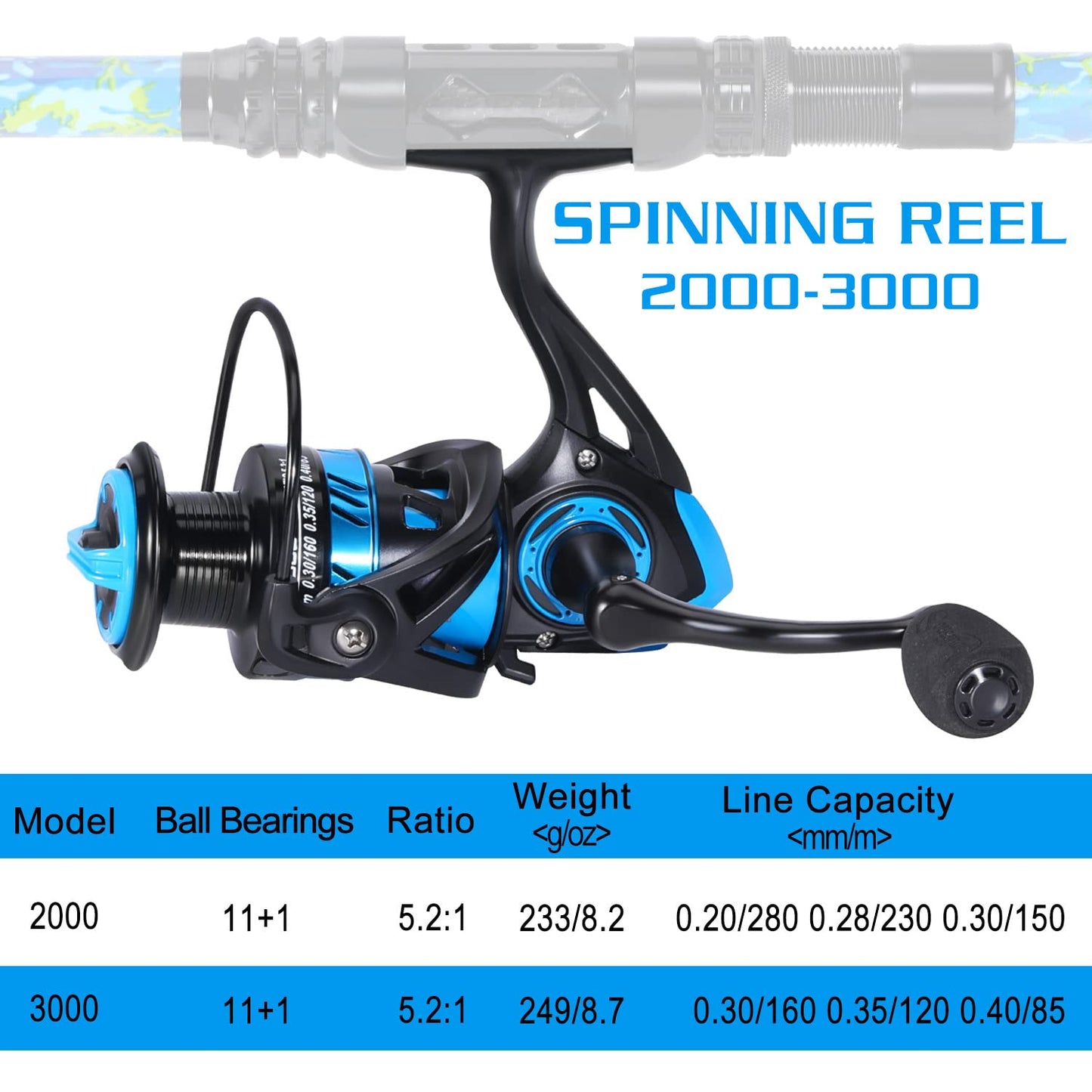 Sougayilang Telescopic Fishing Rod and Reel Combo – Full Kit with Carrier Bag, 11+1 Bearings Spinning Reel, Carbon Fiber Travel Pole for Bass, Trout, Catfish, Redfish – Saltwater Freshwater