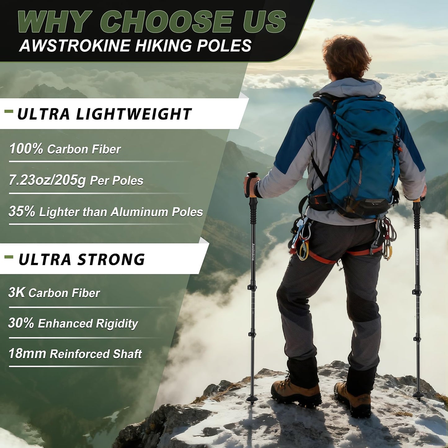 Carbon Fiber Trekking Poles - Lightweight Collapsible Hiking Poles with Cork Grips & Quick Flip Locks, Adjustable Hiking Sticks & All-Terrain Accessories for Women & Men