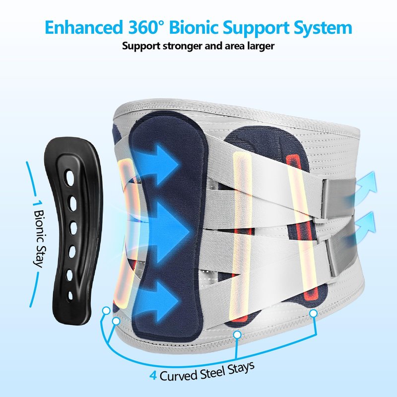 BLACKYEW Lower Back Brace for Women and Men - Adjustable Lumbar Back Brace, Full Support Lumbar Brace, Ergonomic Design & Soft Breathable 3D Knit Material, for Sciatica Scoliosis Posture, Ideal for Work Lifting (M)