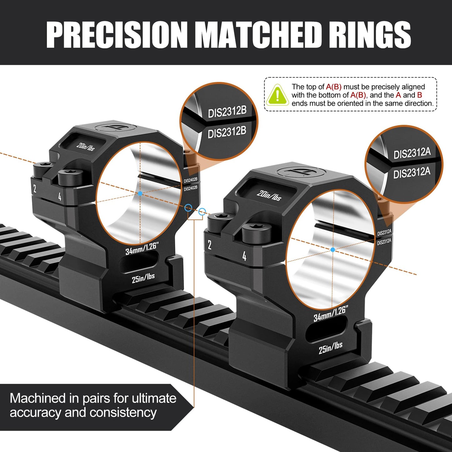 DISCOVERYOPT Precision Scope Rings, Precision Lapped Riflescope Mounts for Picatinny Rails (34mm-1.26 inches)