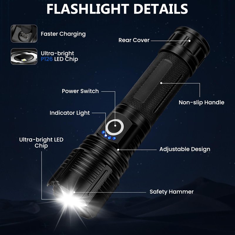 Vinderfine 2Pack Flashlights High Lumens Rechargeable, 99,000 Lumens Super Bright LED Flashlight, Powerful Flash Light with 5 Modes, Flashlights for Home Camping, IPX7 Waterproof