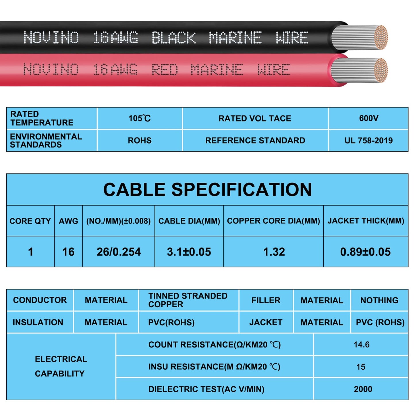 16 Gauge Marine Wire Include 16 AWG 200FT Red & 200FT Black,16 Gauge Marine Grade Wire Tinned Copper Electrical Cable for Automotive Boat Speaker Battery Lighting Solar Panel Camper Trailer