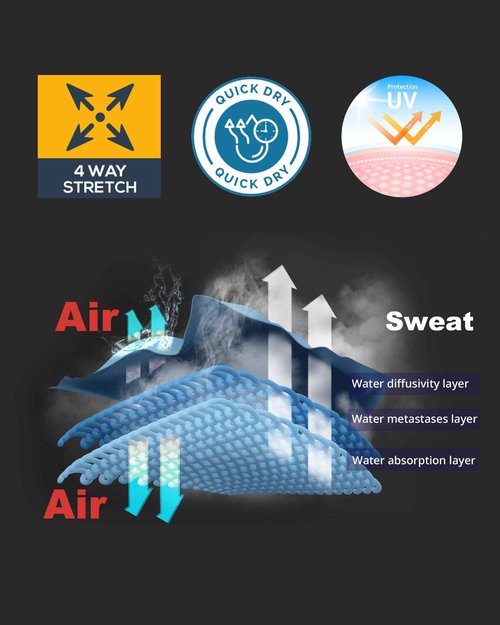DRSKIN 4 Pack Men's Compression Shirts Top Long Sleeve Sports Baselayer Workout Running Athletic Gym (Round (SBB01+SG-BL05+SDNA08+SW-W03), M)