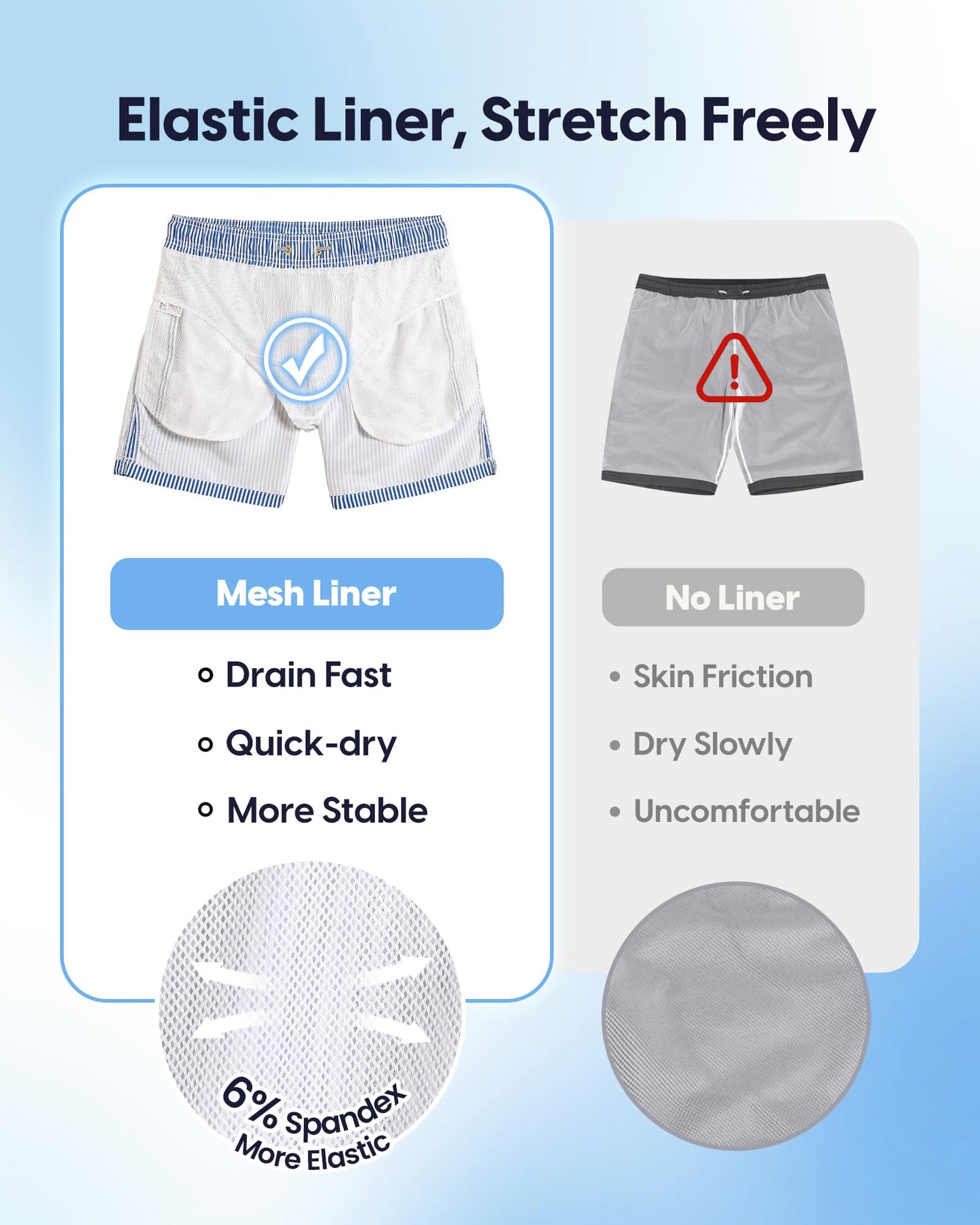 maamgic Mens Swim Trunks 5 Inch with Mesh Lining, Quick Dry Mens Bathing Suit, Swim Shorts for Swimming and Beach, Large Blue Stripe