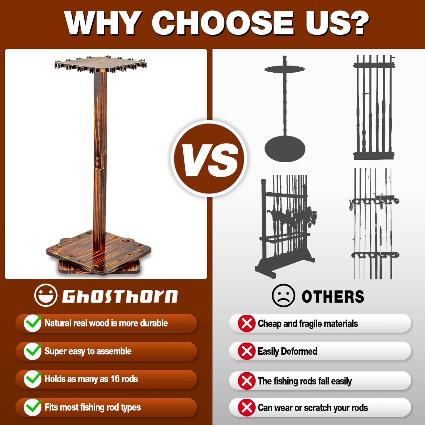 Ghosthorn Rotating Fishing Rod Holder for Garage,Wood Floor Stand Pole Rack