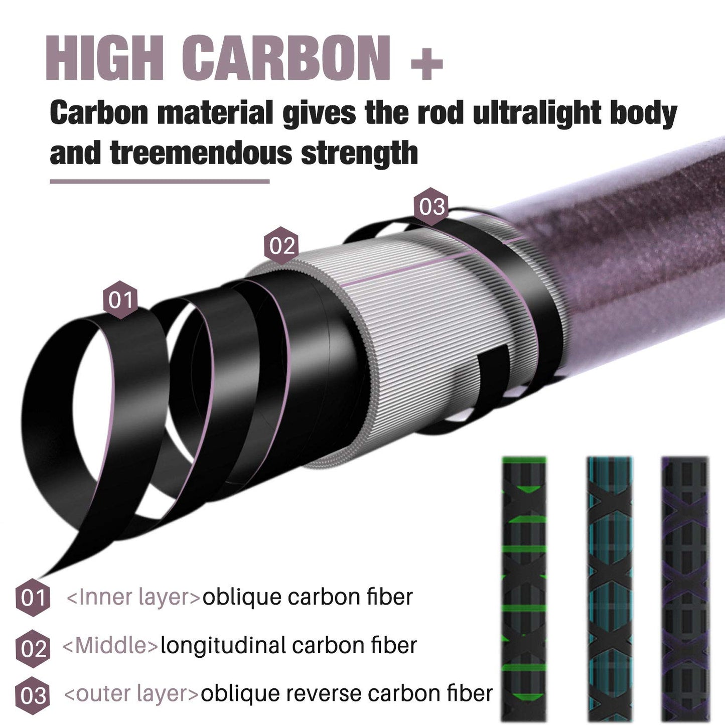 Sougayilang Fishing Rod Telescopic Fishing Rod Portable- 24 Ton Carbon Fiber,CNC Machined Reel Seat, Comfortable EVA Handle, Travel Fishing Pole for Bass Trout Fishing(Silver,1.8m/5.9ft)