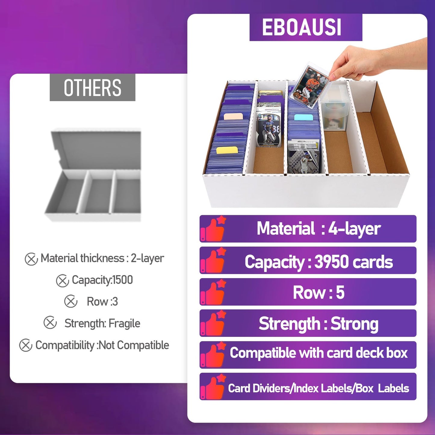 EBOAUSI Trading Card Storage Box 5 Row Holds 3950-count,3 Pack Cardboard Storage Box with 24Divider+36 Index Label,Trading Card Dividers for Tcg,Sports,Mtg Cards (3 Pack-Large)