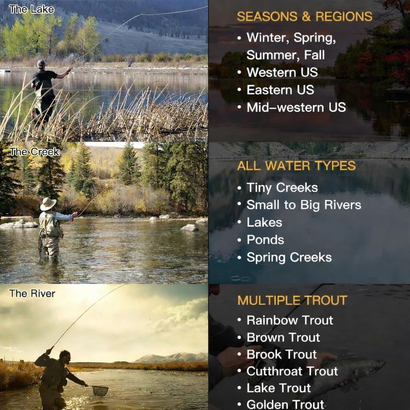 Fly Fishing Flies Kit - 28/48/60/88pcs Dry/Wet/Nymph/Streamer | Waterproof Box for Trout & Bass