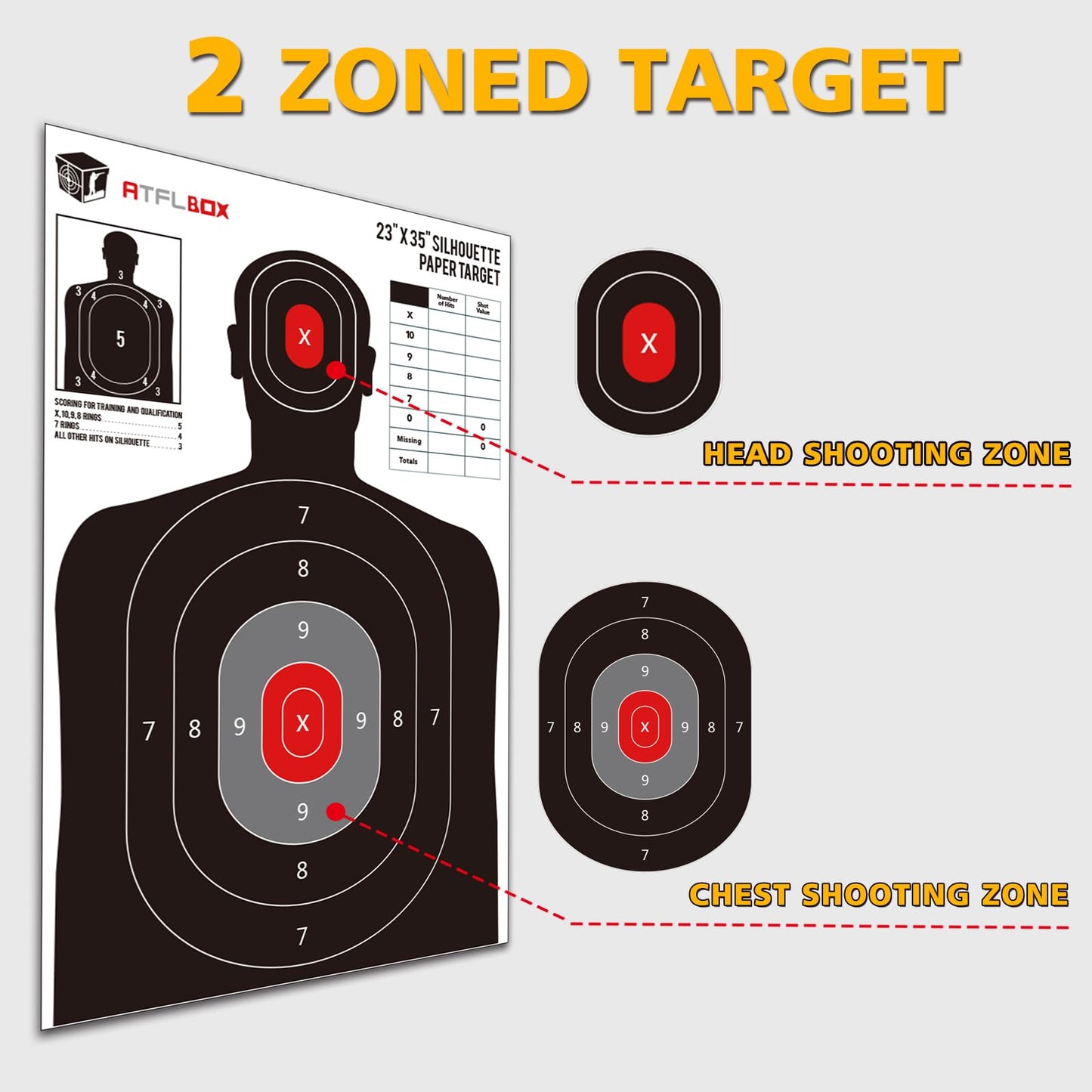 ATFLBOX Silhouette Paper Target for The Range, 23X35 inch Target Paper for Indoor and Outdoor Use, Suitable for Handguns, Pistols, Rifles, Airguns, Pellet Gun, BB Guns (25 Pack)