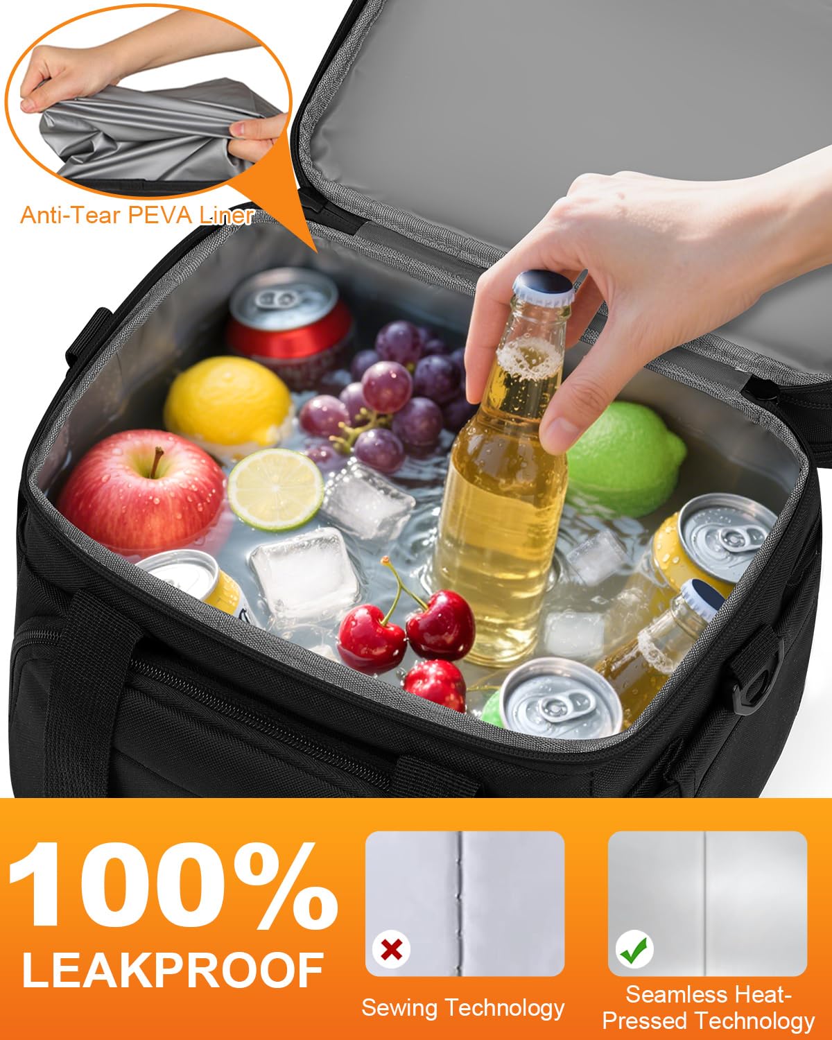 Pritent Lunch Box for Men Women Double Decker Insulated Lunch Bag for men