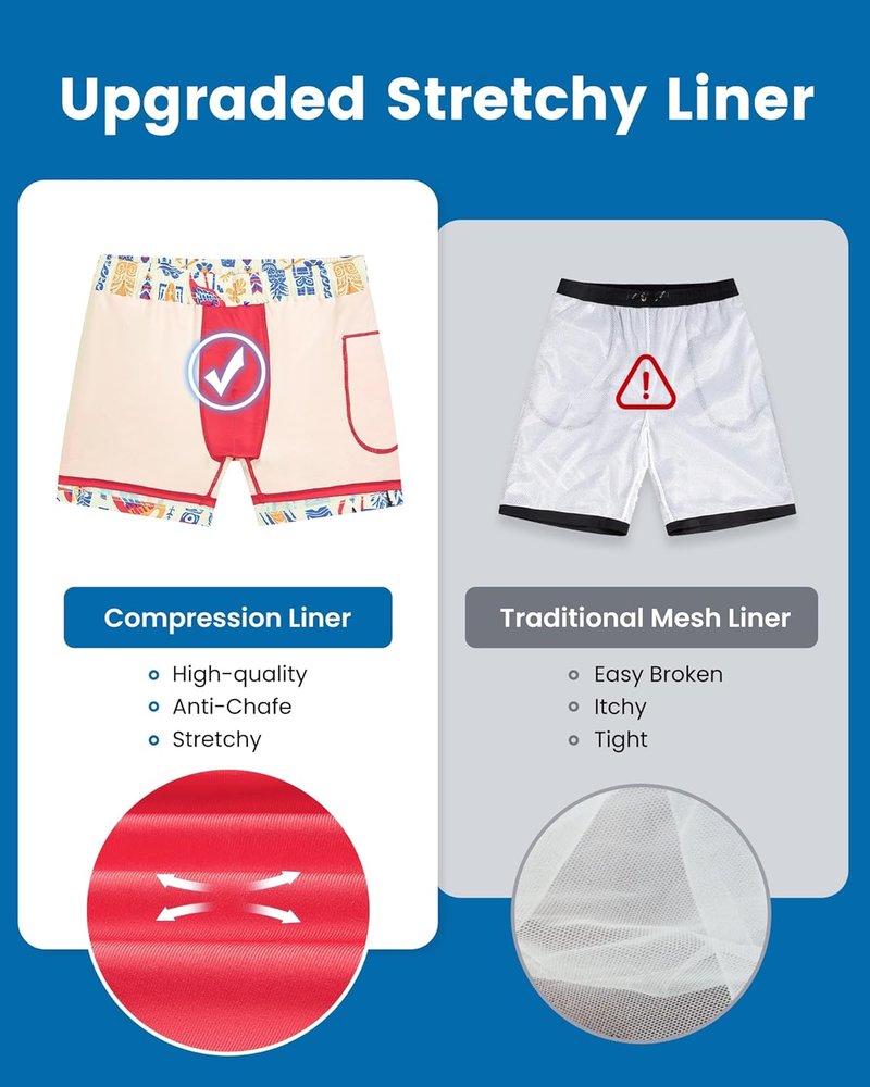 Men's Swim Trunks with Compression Liner - Quick Dry Bathing Suit | 5 Inch, Zipper Pockets, No-Chafing Design