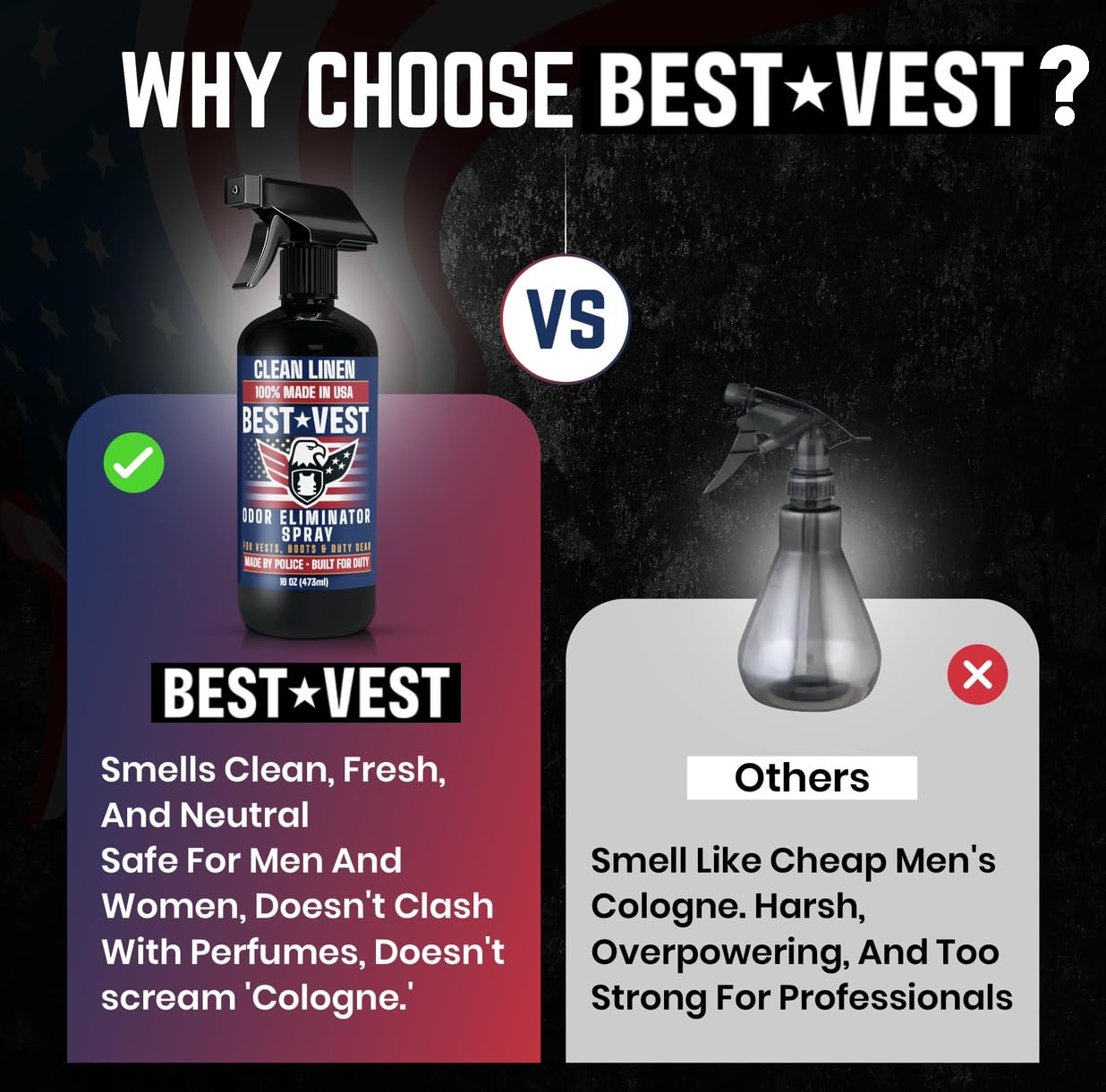 Odor Eliminator Spray for Tactical Gear Vest Carriers Boots and Uniforms Clean Linen Scent 16 fl oz Single Bottle Non Toxic Made in USA