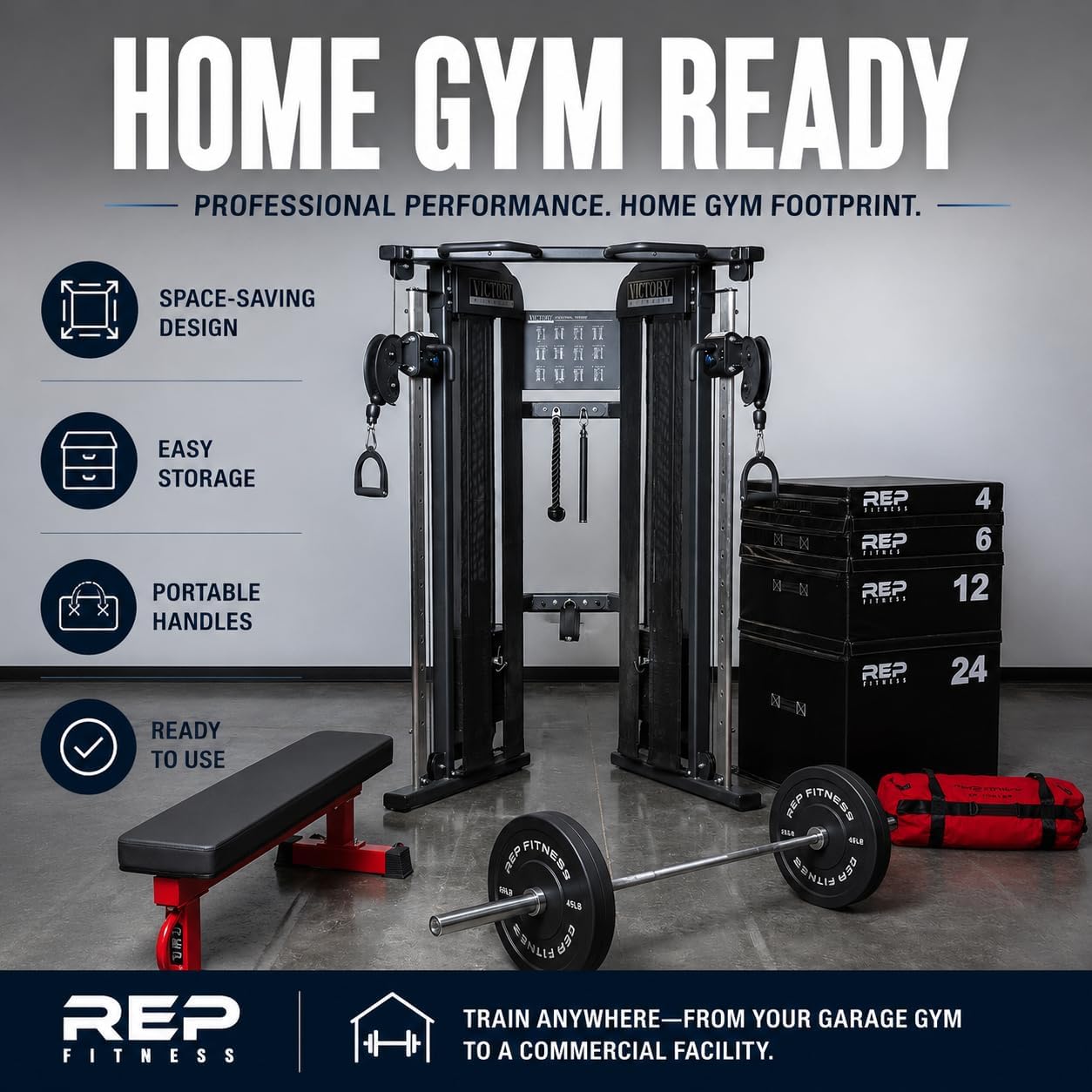 Stackable Soft Foam Plyo Box Set - Adjustable Jump Platform for Home Gym Workouts | Plyometric Training, HIIT, CrossFit