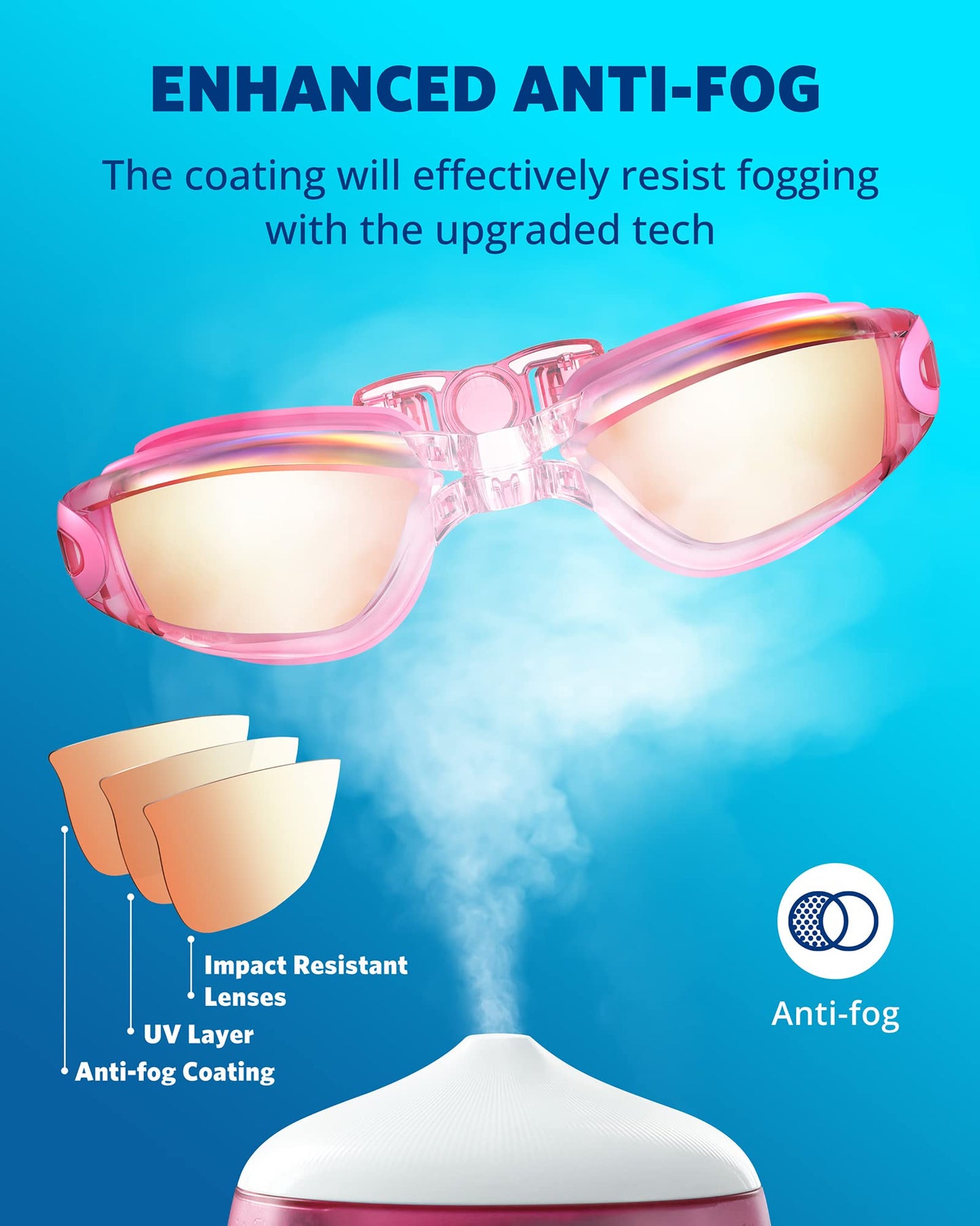 Aegend Swim Goggles, 2 Pack Swimming Goggles No Leaking Adult Men Women Youth, Flexible, Detachable, Mirrored, Pink & Green