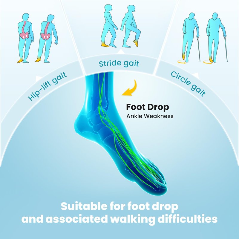 Pozpo Tech AFO Foot Drop Brace Splint, Adjustable Drop Foot Up Ankle Support for Walking with Shoes, Improve Walking Gait, Fits Right & Left, Women and Men - Black
