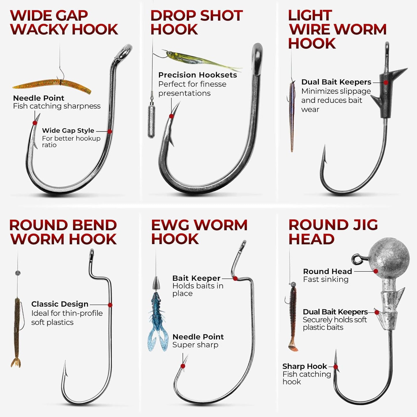 MadBite Fishing Tackle Kit - 182/265/400pcs All-in-One Freshwater Hooks & Weights | Compact Gear Set for Bass & Trout