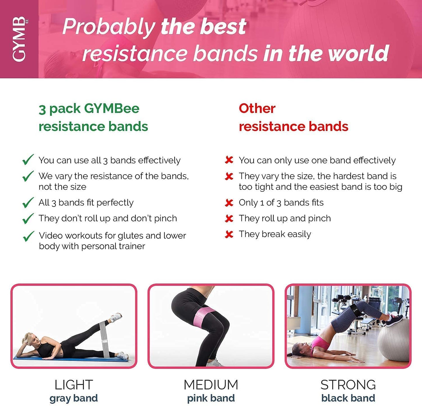 Gymb Premium Resistance Bands for Working Out - Exercise Bands to Workout Glutes, Thighs & Legs - Non Slip Cloth Booty Bands, Yoga, Strength & Pilates for Men/Women (3 Levels, Black Pink, Grey)