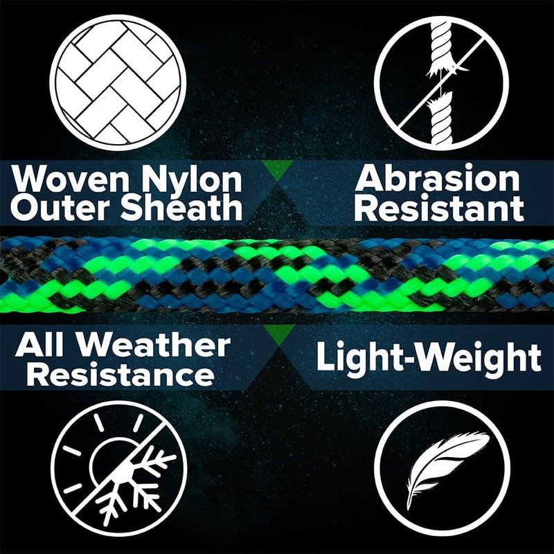 275lb Paracord - 3/32 Inch Nylon Crafting Cord with 5 Strand Inner Core | Turquoise (250 ft)