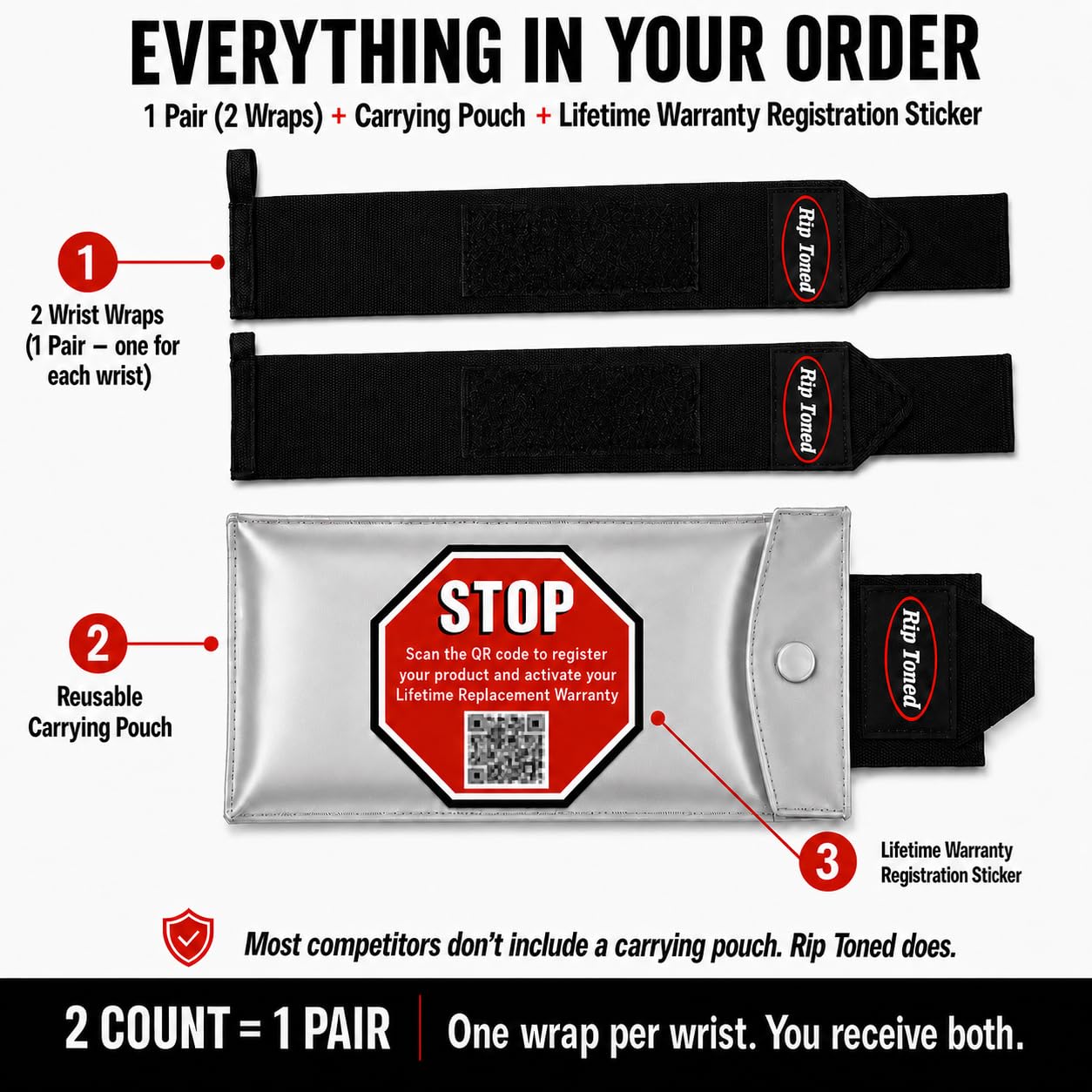 Rip Toned 18" Wrist Wraps for Weightlifting - Small Floral Flex, USPA