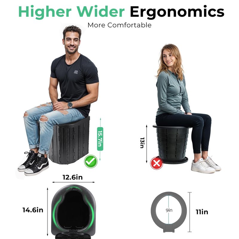 Camping Toilet, Portable Toilet for Adults, Camp Toilet with Handbag, Travel Potty for Camping, Hiking, RoadTrip, Car, Tent, Truck Drivers (black-15.7''H)