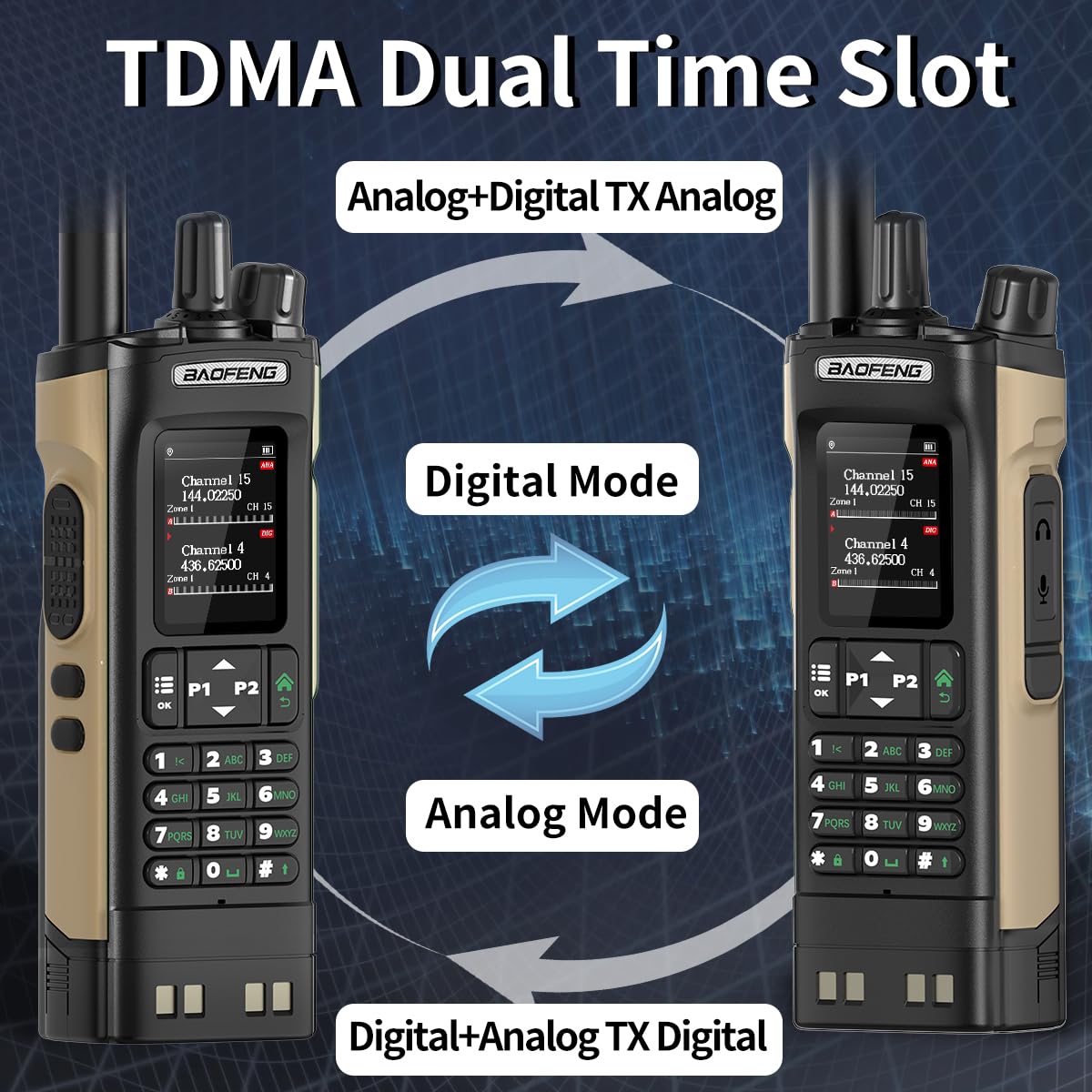 Baofeng DM32 DMR Radio 10W Ham Radio Handheld Rechargeable Walkie Talkies Long Range DM32UV Two Way Radio NOAA Weather Radio with GPS, Copy Frequency 2500mAh Battery USB-C Charging with Radio Holster