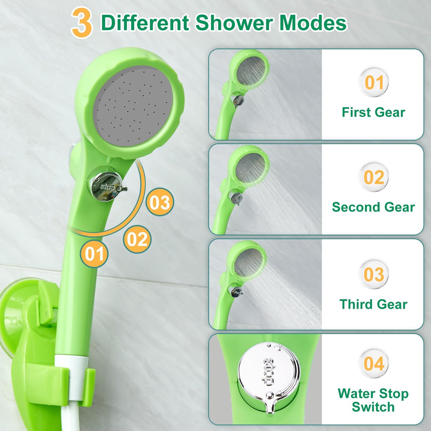 WADEO Portable Shower for Camping, Outdoor Electric Shower Rechargeable Pump with Intelligent Digital Display, Camping Shower Head Nozzle for Camping, Hiking, Traveling, Washing