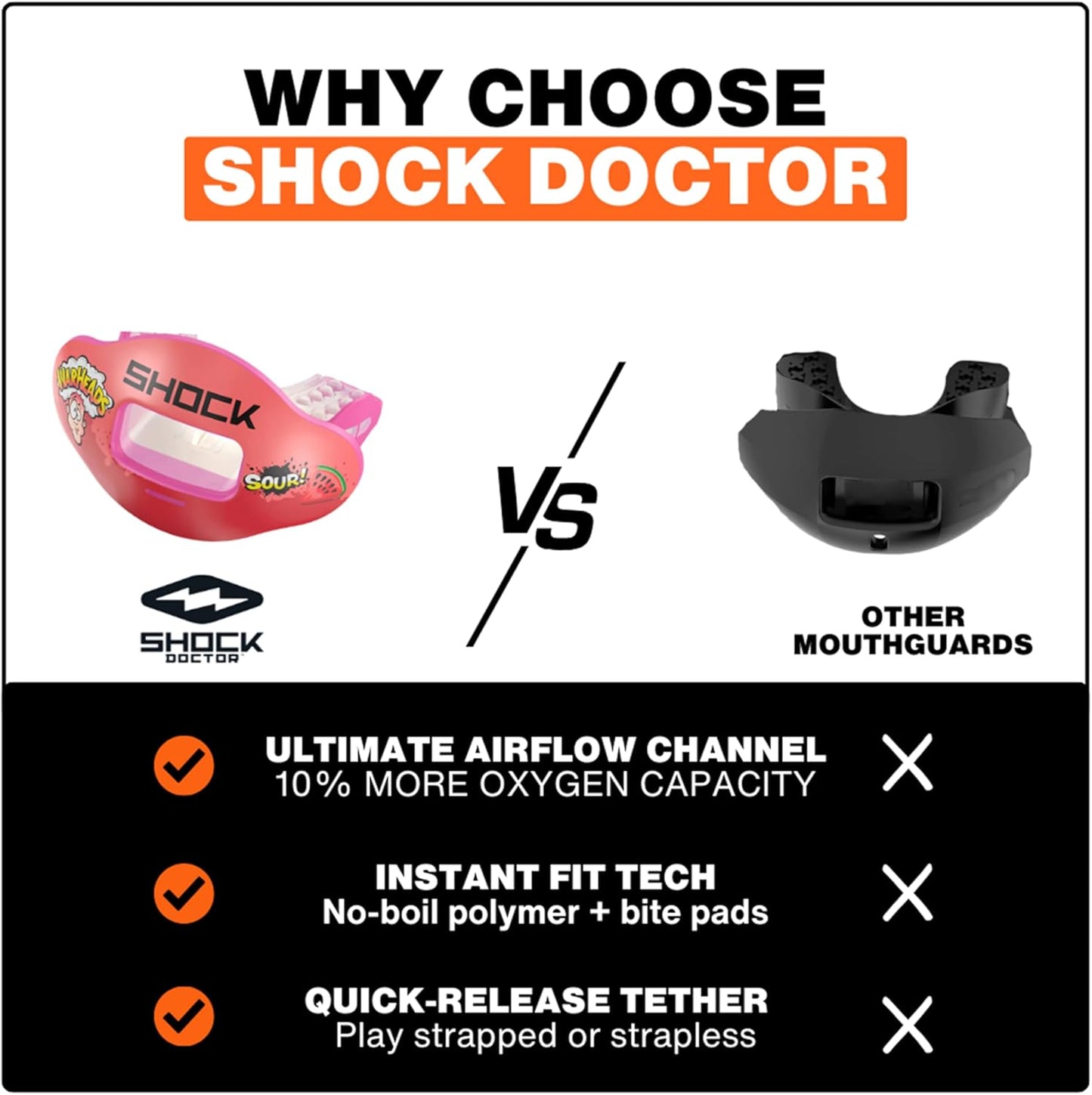Kool Aid Lip Guard Mouth Guard | Max Air Flow, Full Protection for Braces - Instant Fit for Football, Hockey, Lacrosse