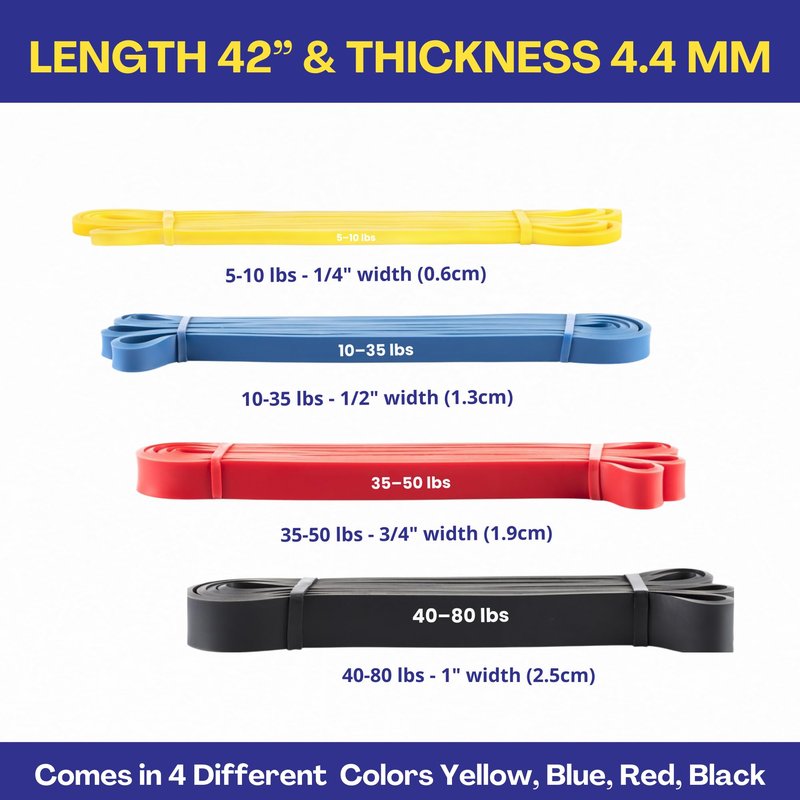 Anchor Gym Set of 4 Long Resistance Bands for Working Out - Exercise Loop Bands for Men and Women - Stretching Bands for Pull Ups, and Full Body Resistance Training