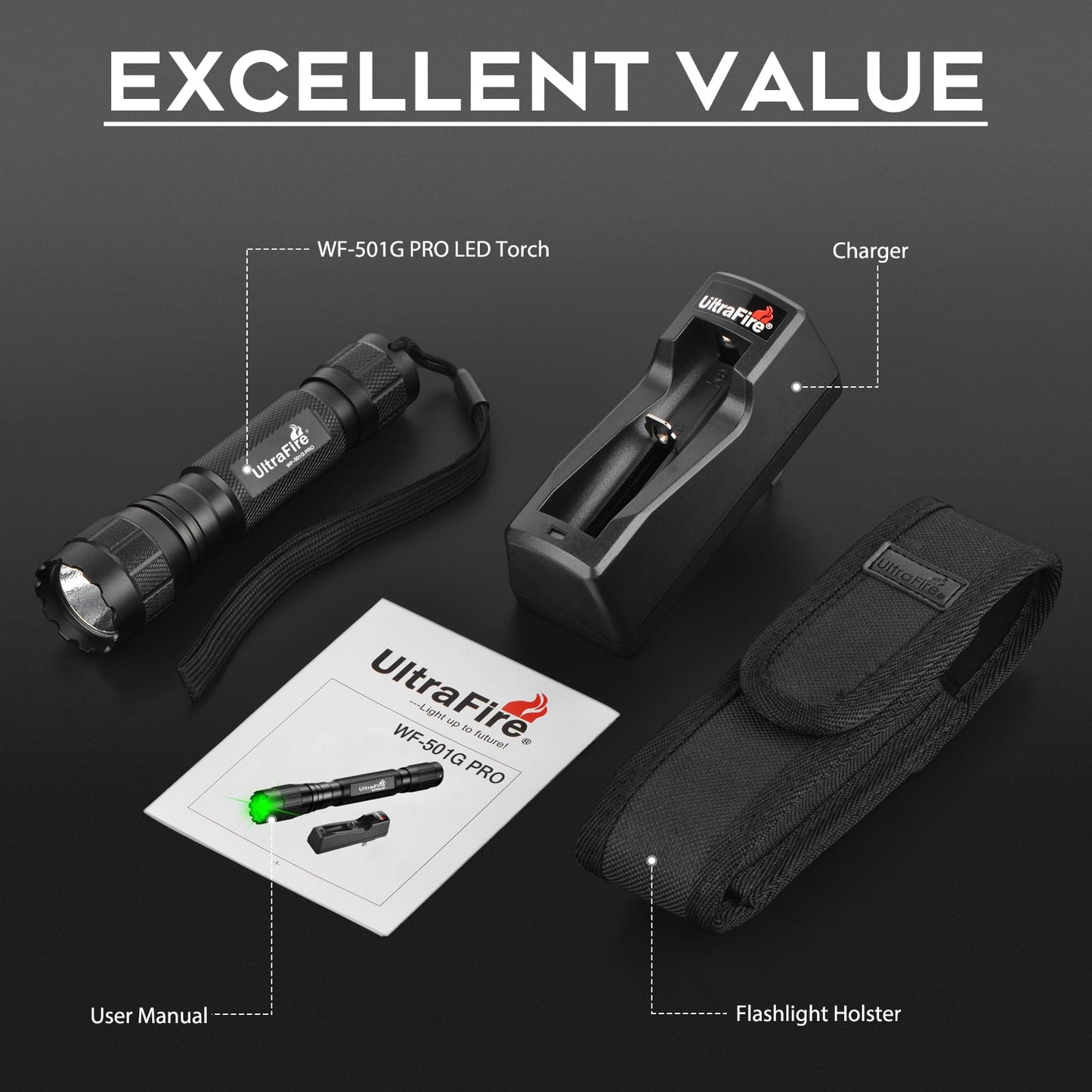 ULTRAFIRE Green Hunting LED Flashlight, 10W Single Mode Green Light for Hunting, 350 Yards Super Bright Varmint Predator Flashlight for Night Observation WF-501G RRO