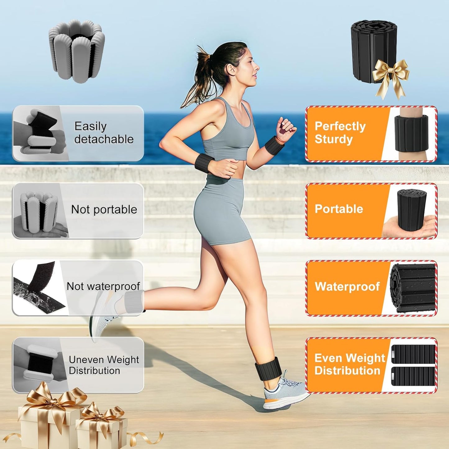 Wrist Weights & Ankle Weights for Women - 2 Pack (1.1LB Each) | Adjustable, Waterproof Silicone for Jogging & Yoga